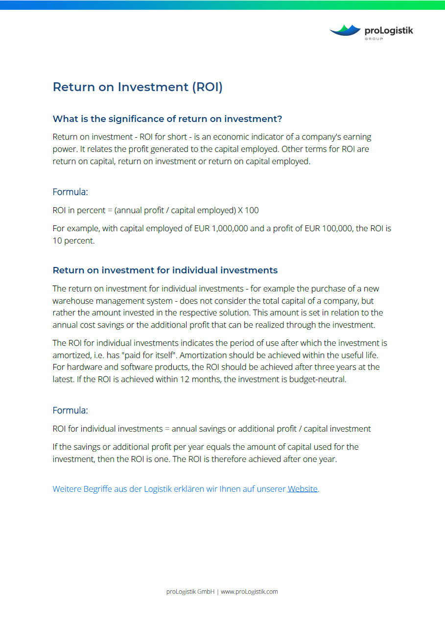 Beschreibung Return on Investment (ROI)